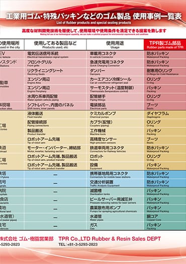 工業用ゴム・特殊パッキンなどのゴム製品 使用事例一覧表のPDF