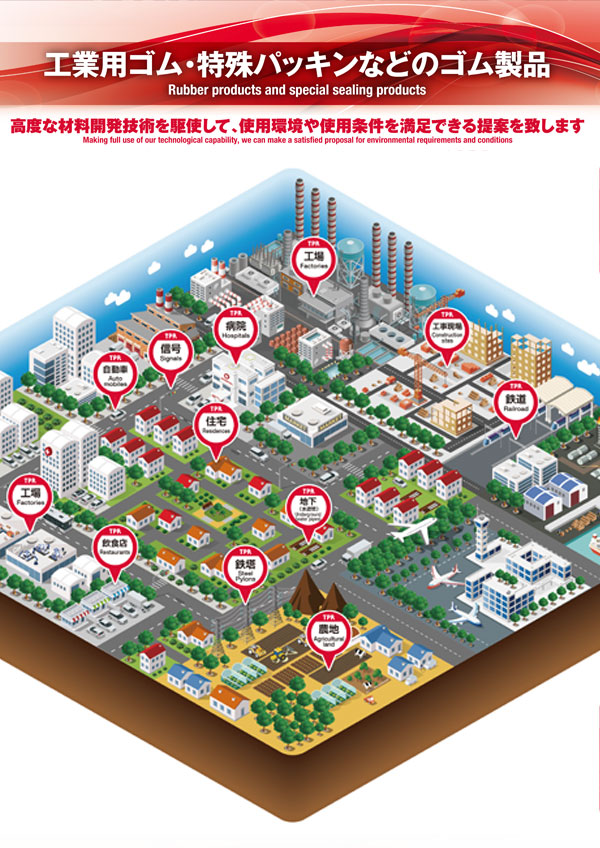 工業用ゴム・特殊パッキンなどのゴム製品