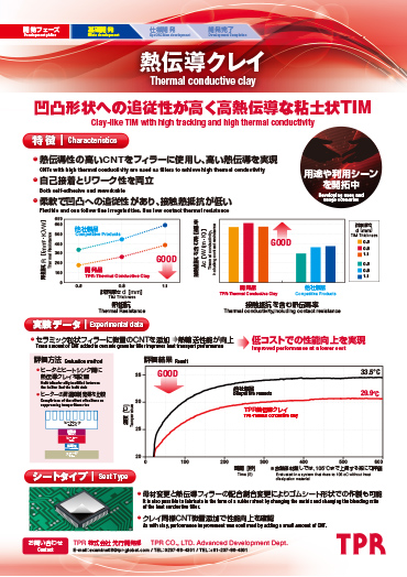 熱伝導クレイのPDF