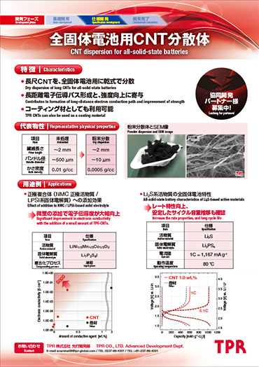 全固体電池用CNT分散体のPDF