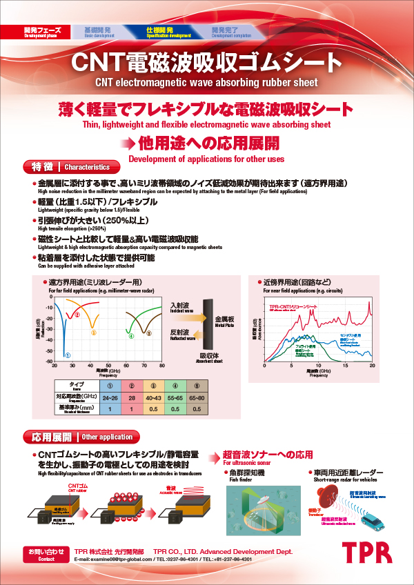 電磁波吸収ゴムシート