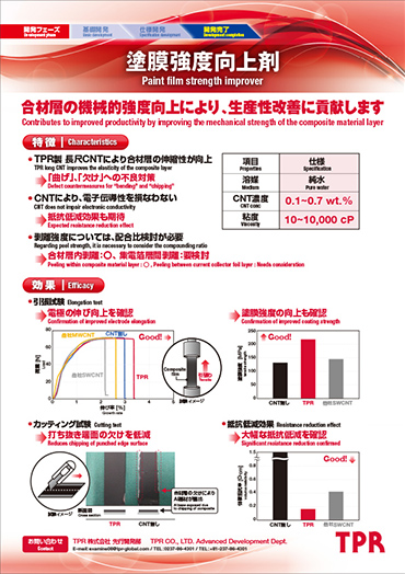 塗膜強度向上剤のPDF