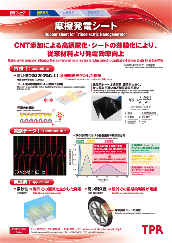 摩擦発電シート