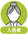 入居者