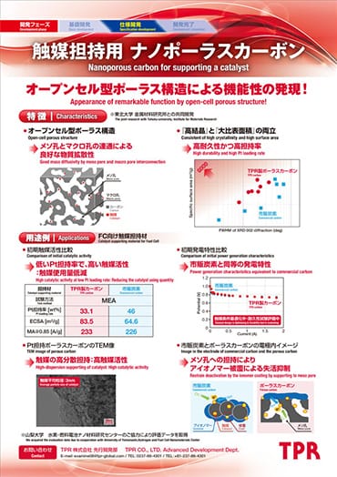 触媒担持用 ナノポーラスカーボンのPDF