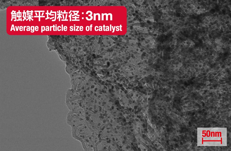 触媒平均粒径：3nm