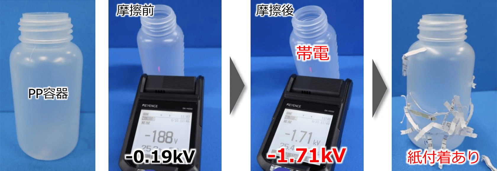 PP容器 摩擦前-0.19kV → 摩擦後帯電-1.71kV 紙付着あり