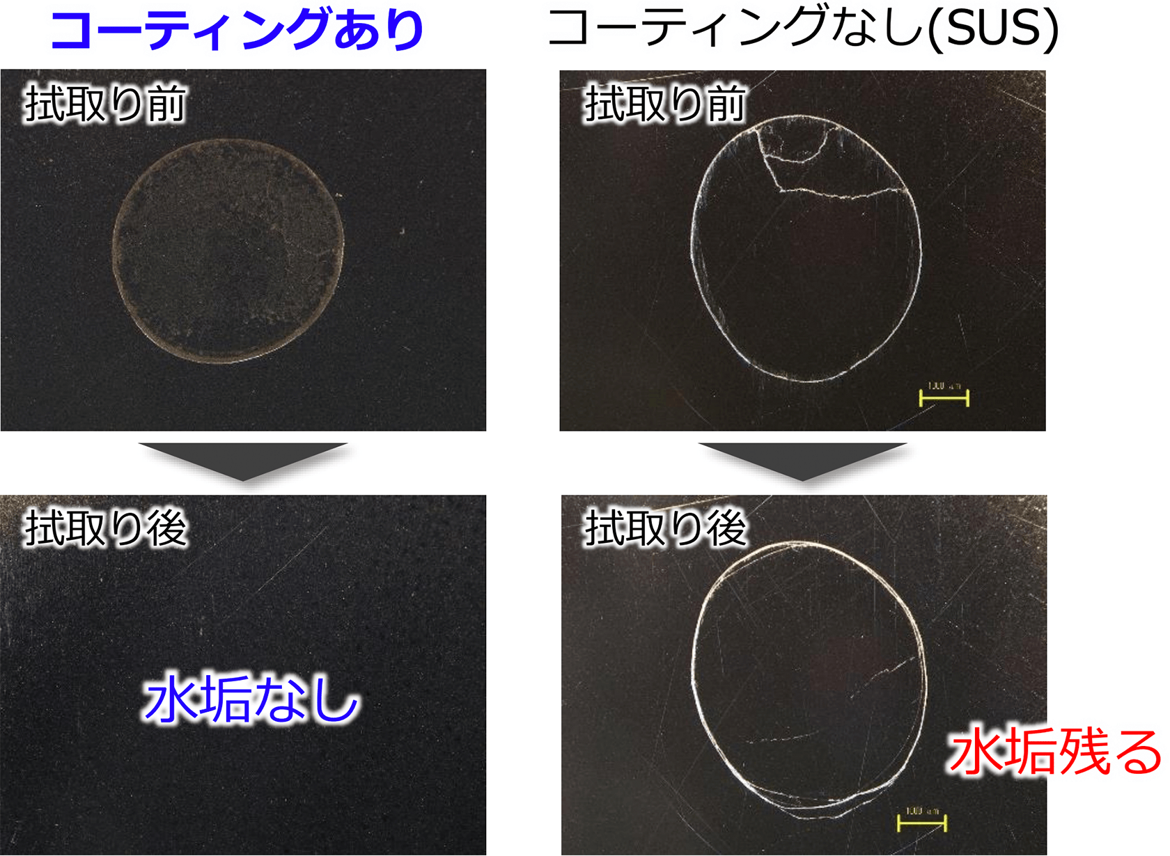 [コーティングあり]拭取り前 → 拭取り後 水垢なし,[コーティングなし(SUS)]拭取り前 → 拭取り後 水垢残る