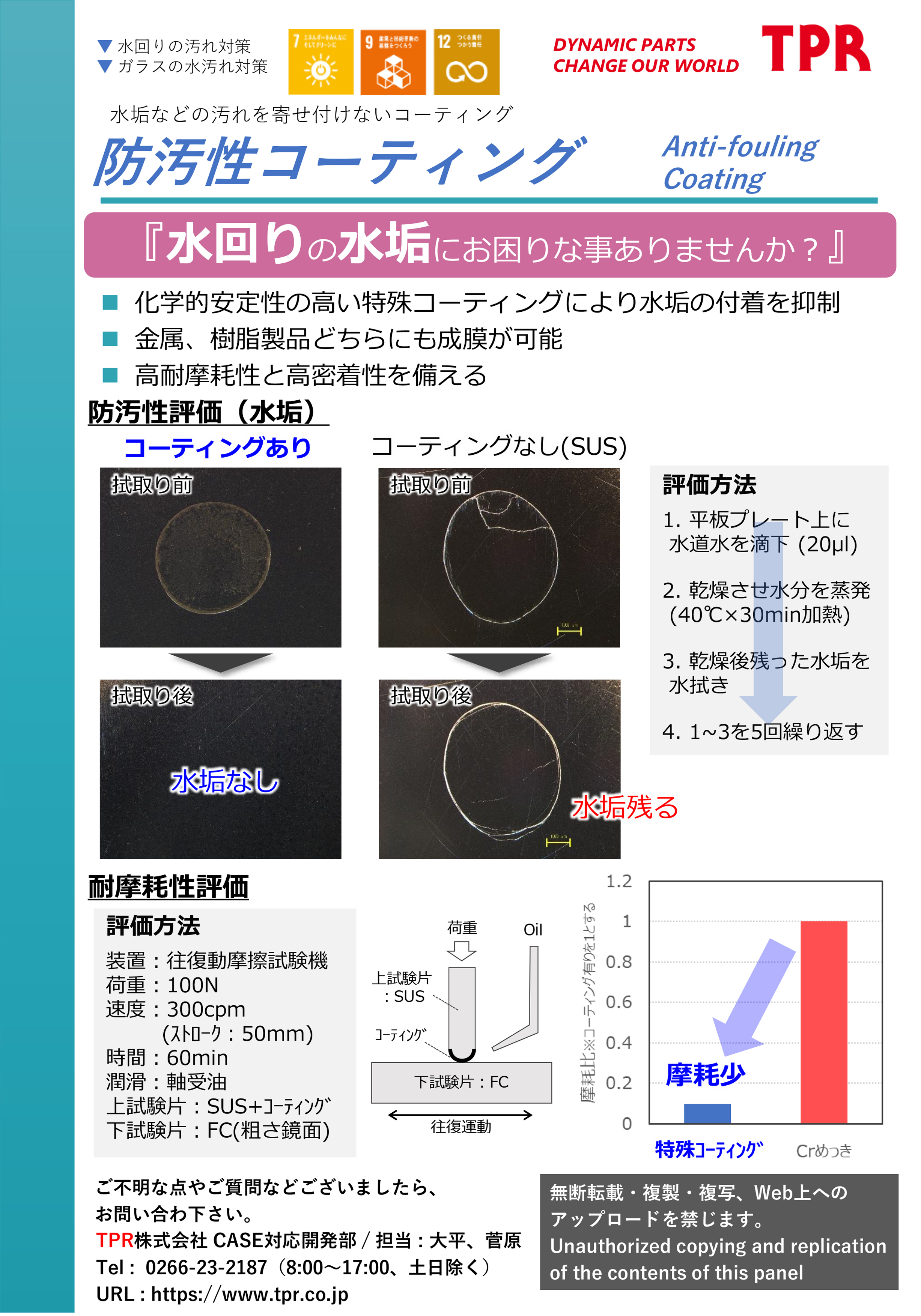 防汚性コーティング