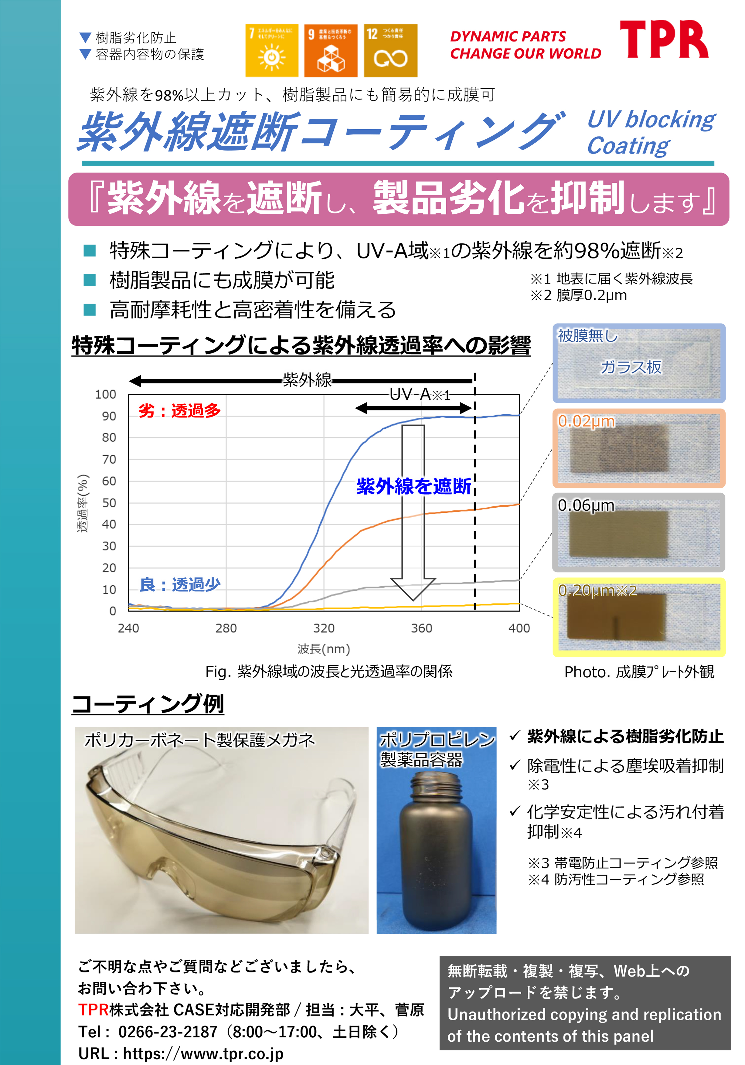 紫外線遮断コーティング