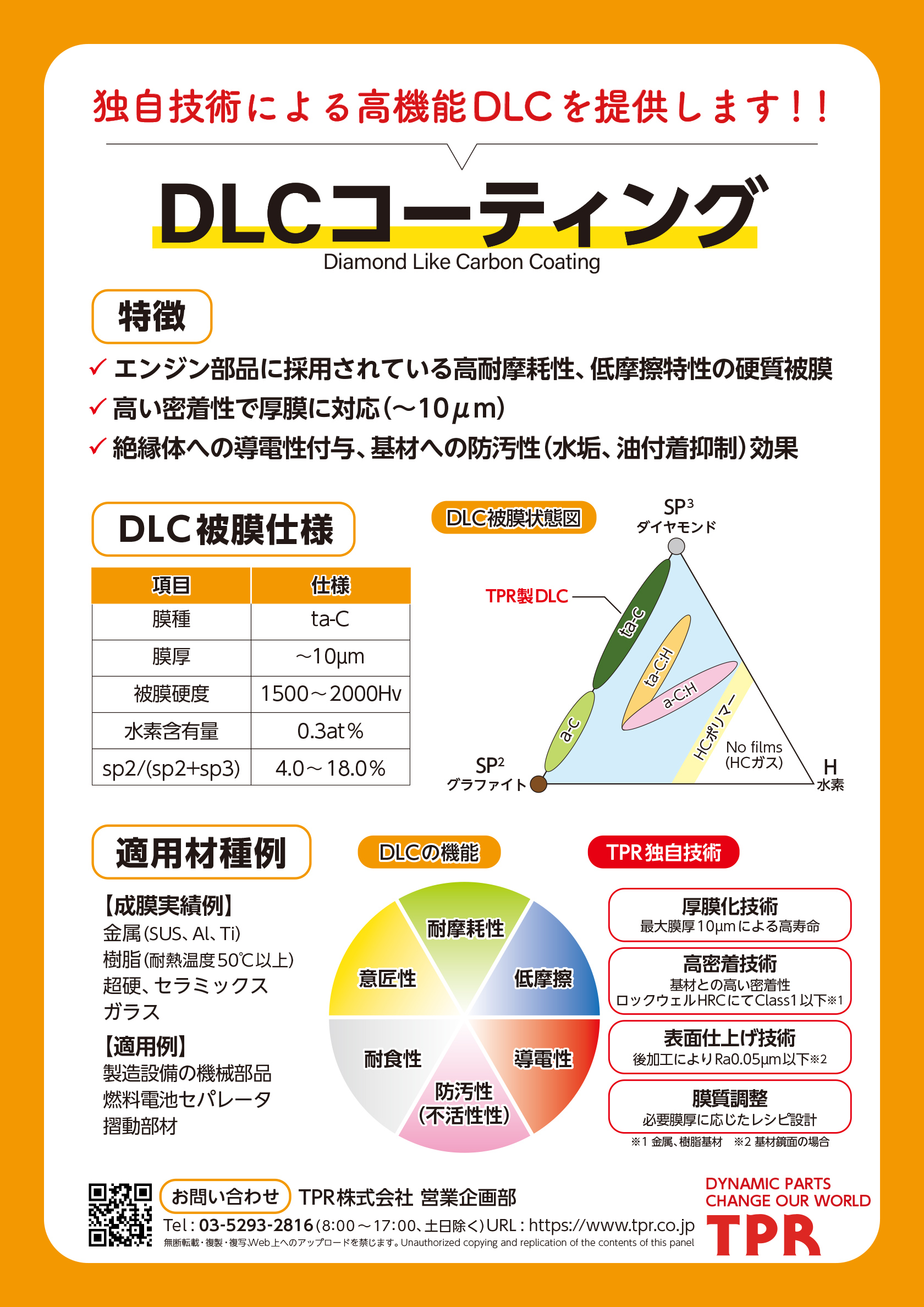 DLCコーティング