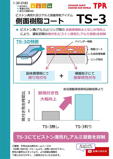 側面樹脂コート TS-3のPDF