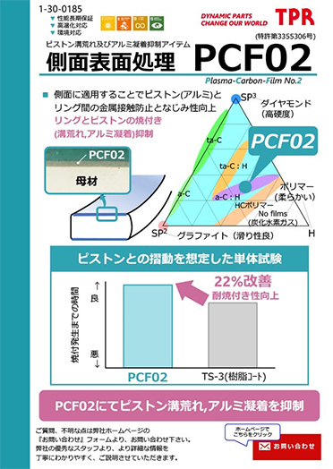 側面表面処理 PCF02のPDF