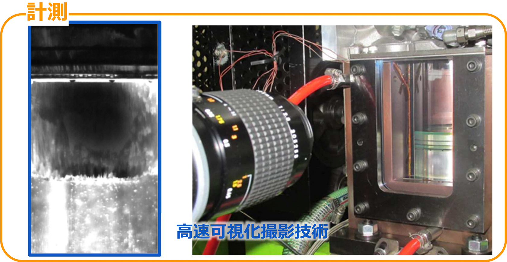 計測　高速可視化撮影技術