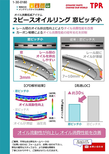 2ピースオイルリング 窓ピッチ小のPDF