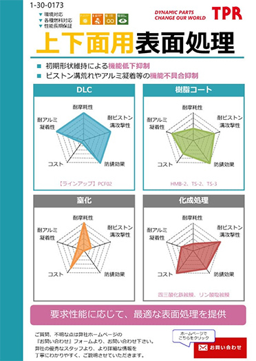 上下面用表面処理のPDF