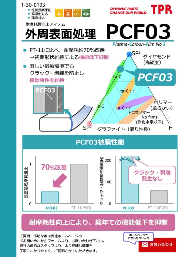外周表面処理PCF03