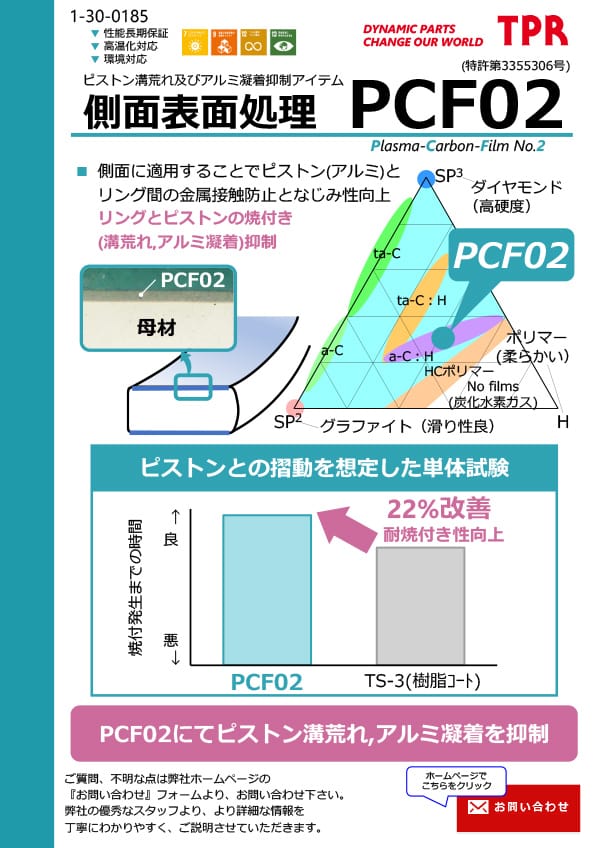 側面表面処理PCF02