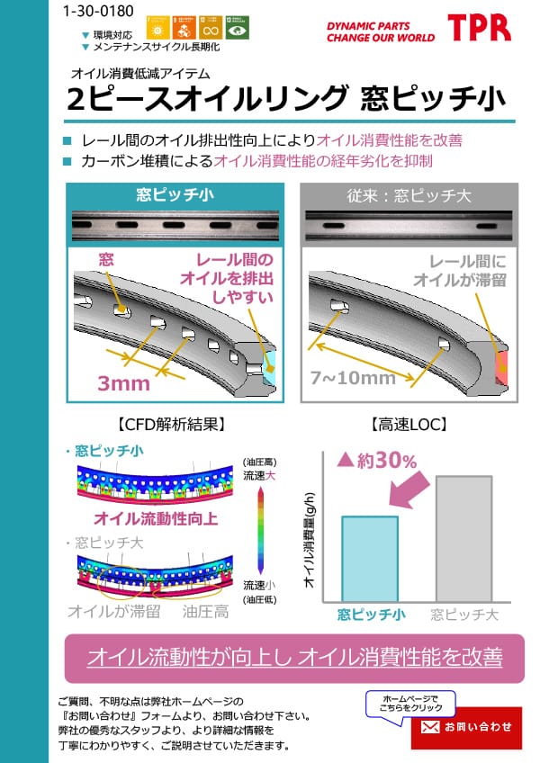 2ピースオイルリング窓ピッチ小