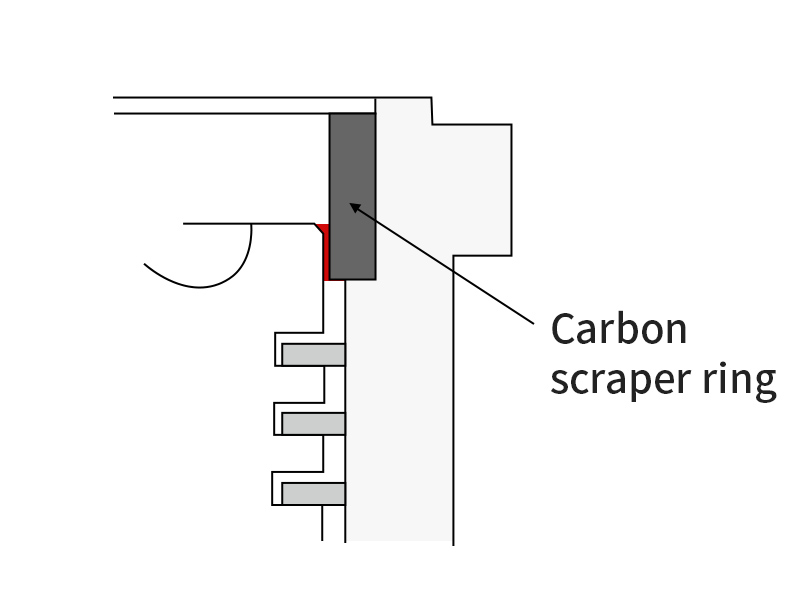 Carbon Scraper Ring